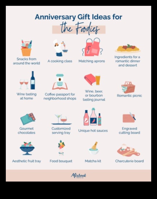 Hobby Highlights: Gifts Tailored to Shared Interests for a Unique Anniversary