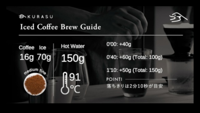 Iced Euphoria A Guide to Cold Brew Coffee 5 Iced Euphoria: Elevating Your Coffee Experience with Cold Brew