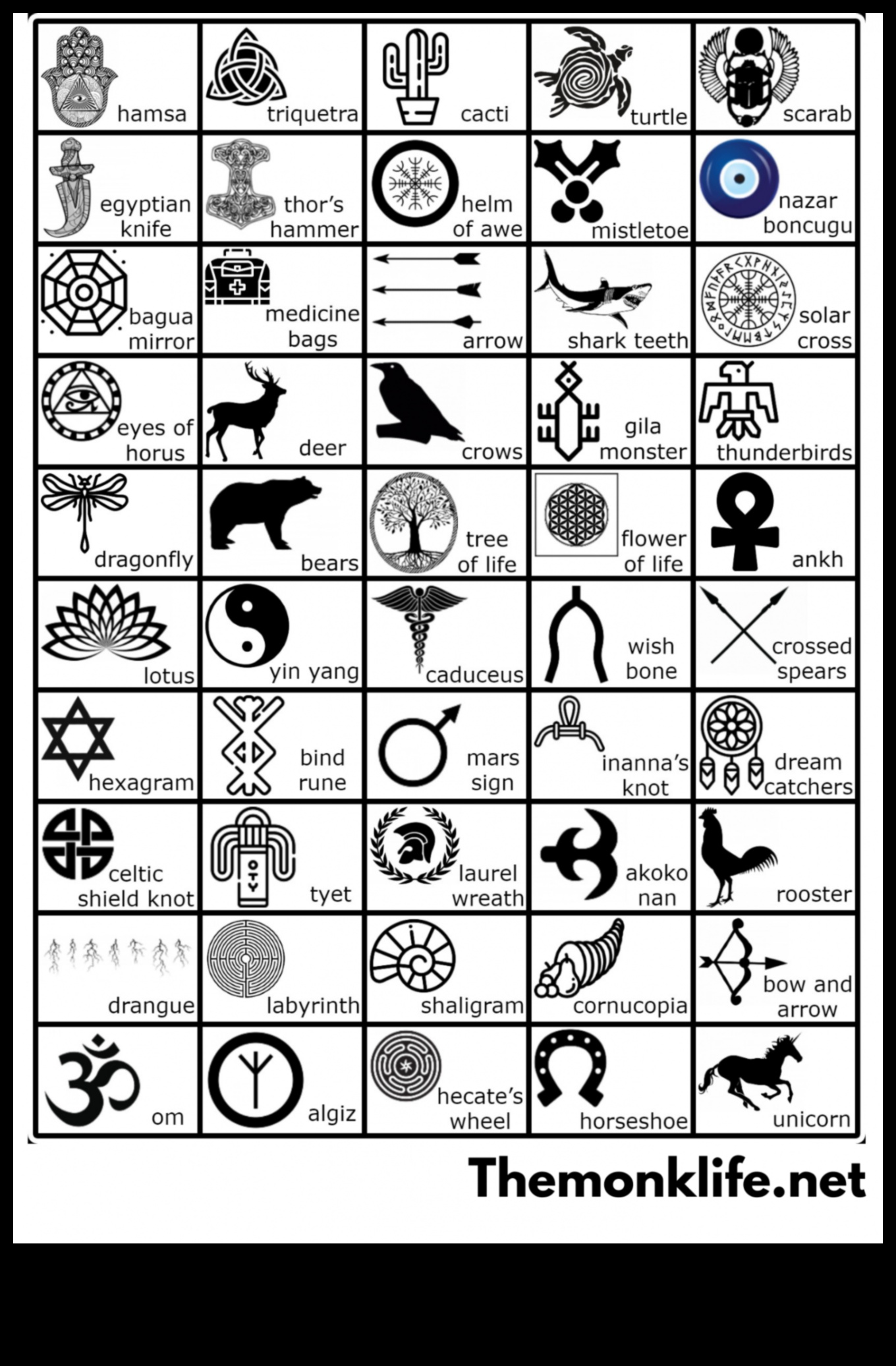 Icons and Idols: The Spiritual Significance of Ancient Icons