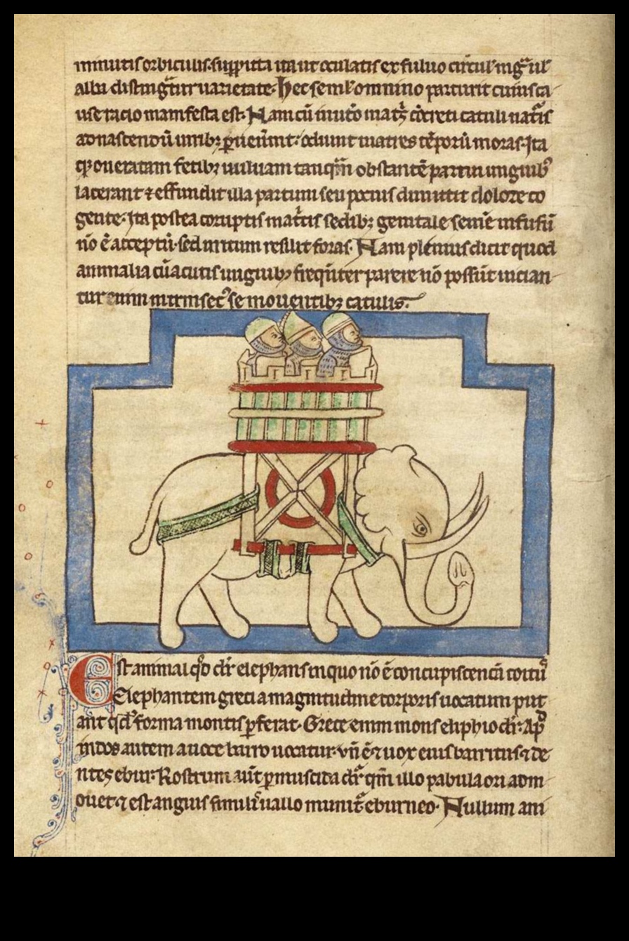 Medieval Motifs: Artistic Symbolism in Manuscript Illuminations