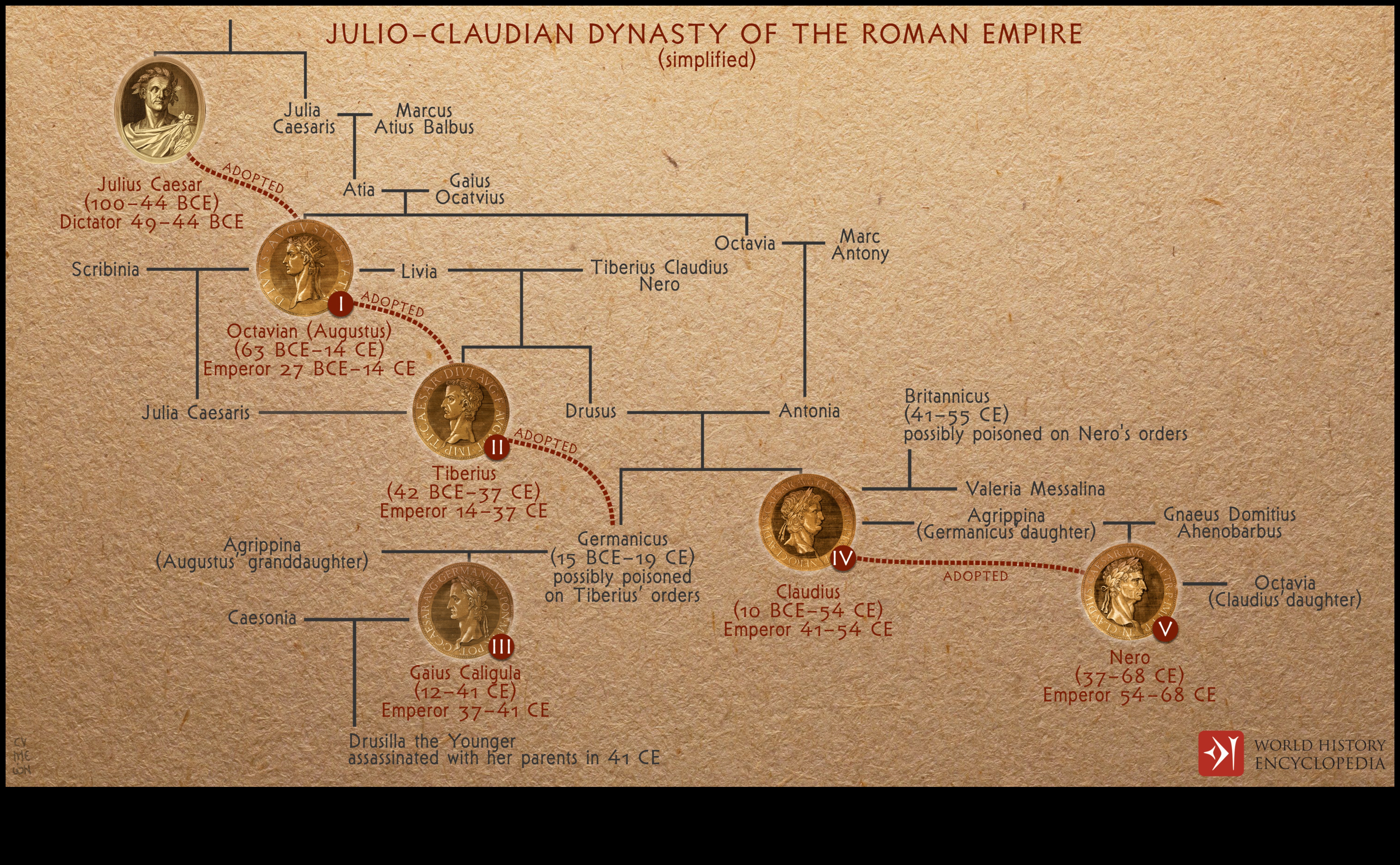 Julio-Claudian Journeys A Visual Tour of the Early Roman Empire 3 Julio-Claudian Journeys: Scenes from the Early Roman Empire