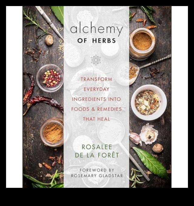 Kitchen Alchemy: Transforming Ingredients into Home-Cooked Wonders