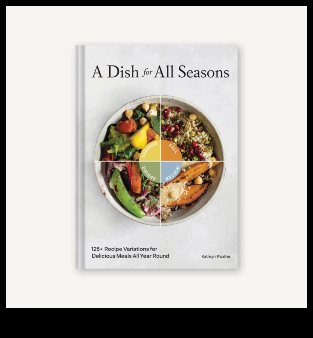 Kitchen Chronicles: Master the Art of Home Cooking