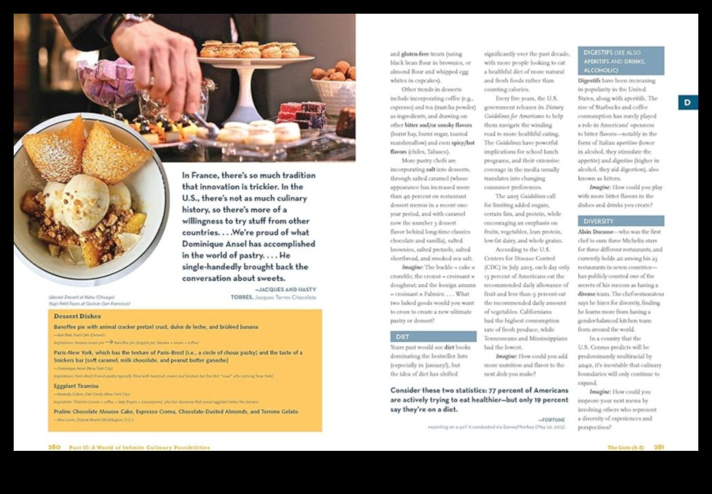 Kitchen Creations: Unleash Your Culinary Passion at Home