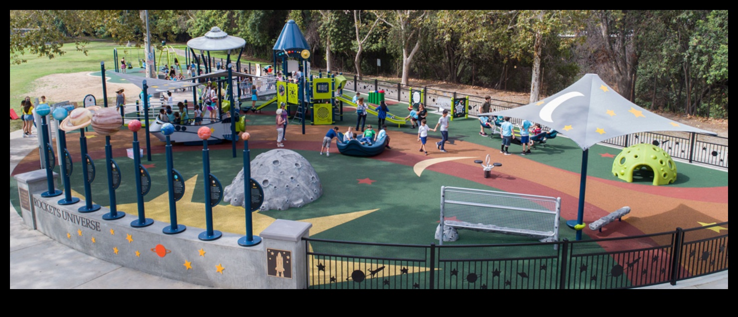 Learning Land: Educational Games for Skill Building