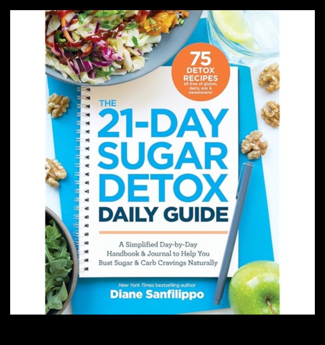 Light and Liberating A Guide to Sugar-Free Sips 1