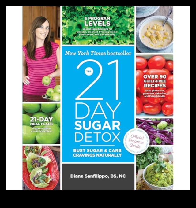 Light and Liberating: Exploring the World of Guilt-Free Sugar-Free Sips