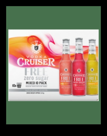 Light and Lovely A Guide to Crafting the Perfect Sugar-Free Drink Blends 1