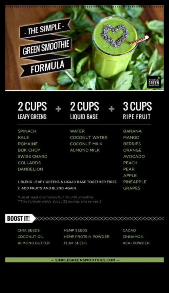 Liquid Greens for Lunch 5 Quick and Nutrient-Packed Smoothie Recipes 1