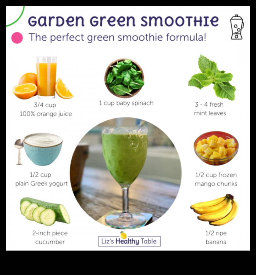 Liquid Greens on the Run 5 Quick and Healthy Green Smoothie Recipes 1