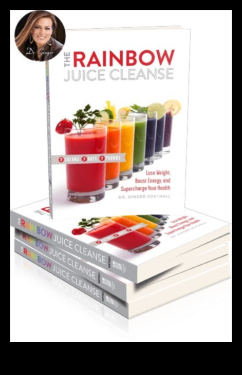 Liquid Rainbow A Tour of the Colors of Detox Juice Blends 4 Liquid Rainbow: Exploring a Spectrum of Colors in Detox Juice Blends