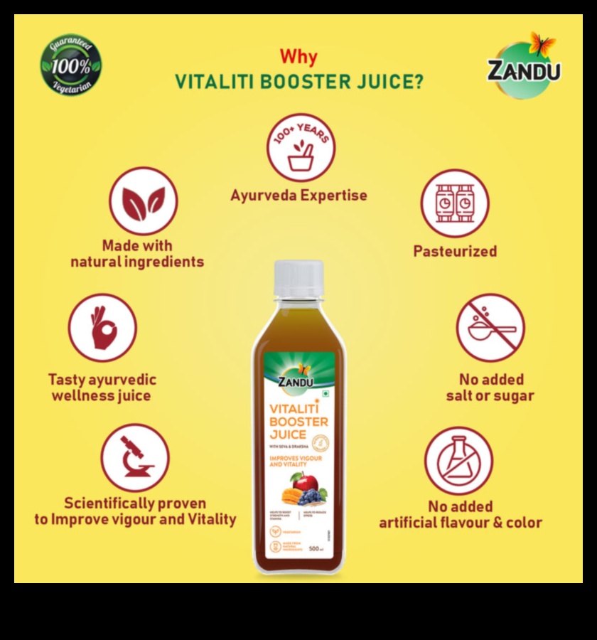 Liquid Vitality Boost Your Energy with a Daily Dose of Fresh Juices 5 Liquid Vitality: Boosting Your Energy with a Daily Dose of Fresh Juices