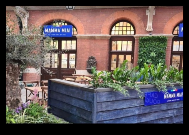 Mamma Mia! Authentic Italian Flavors Unveiled