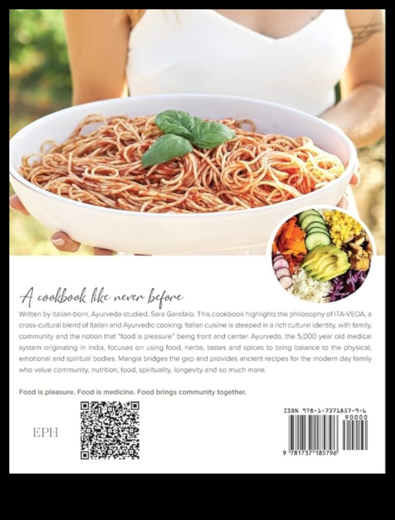 Mangia, Mangia! Delight in Mouth-Watering Italian Recipes 1