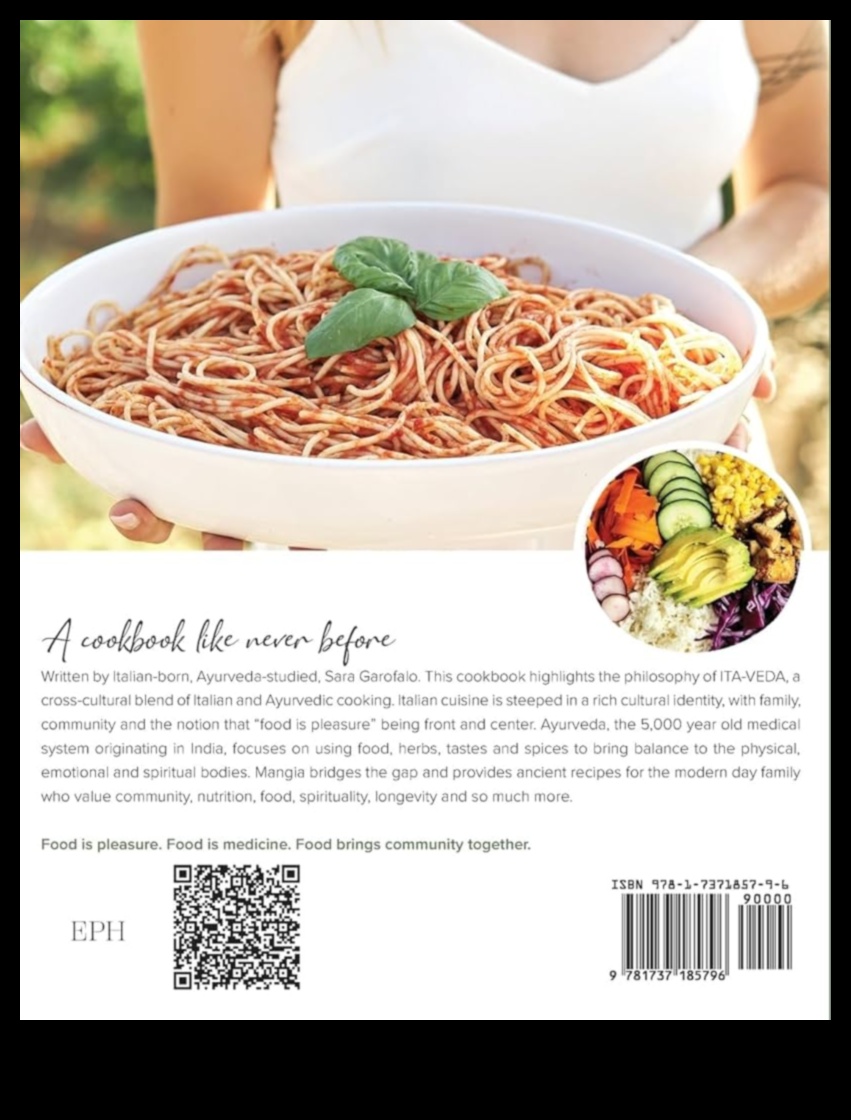 Mangia, Mangia! Delicious Italian Recipes Await