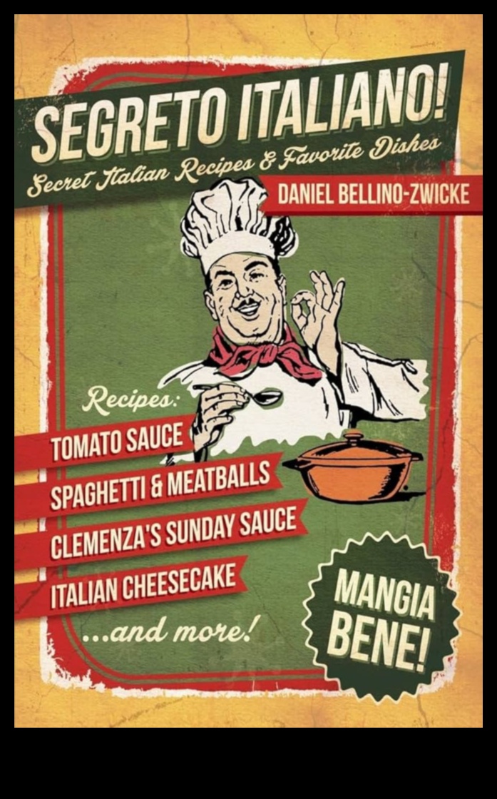 Mangia, Mangia! Delicious Italian Recipes Await