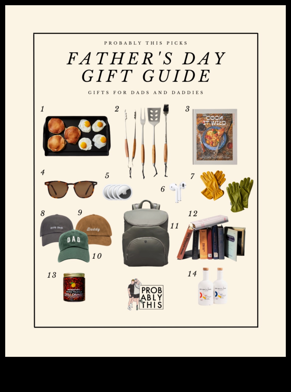 Mastering Father's Day: Expert Tips for Gift Selection