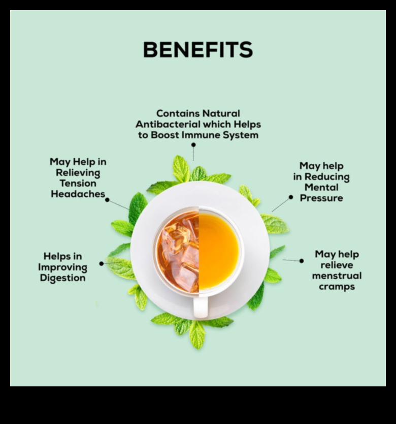 Minty Fresh Bliss: Nurturing Your Senses with Peppermint Infusions