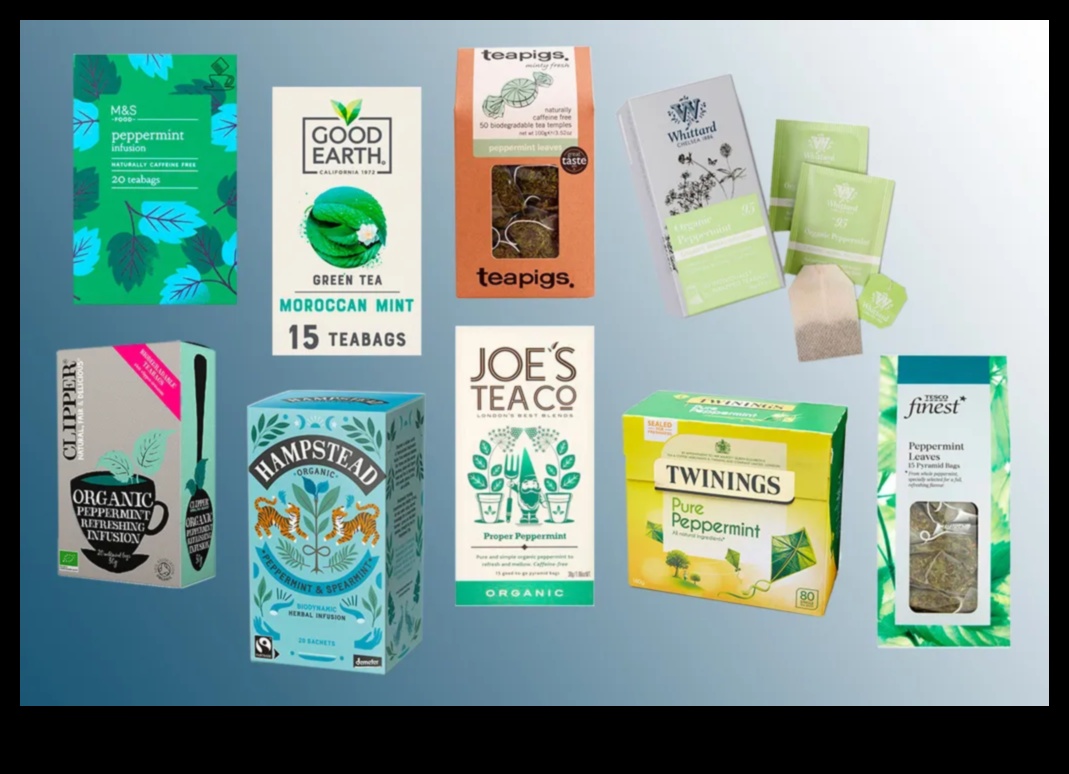 Minty Freshness in Every Sip: A Guide to Peppermint Tea Varieties