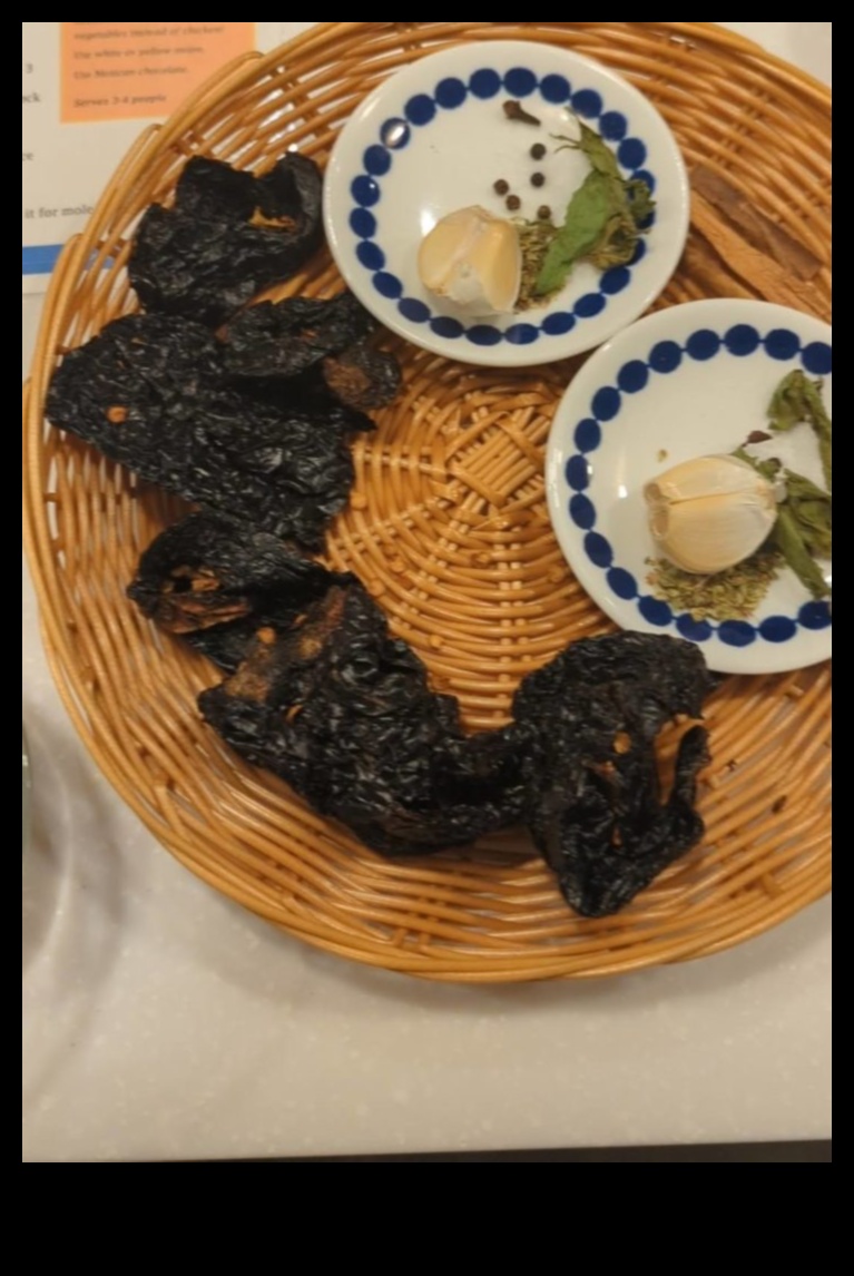 Mole Maestro: Crafting the Perfect Mexican Sauce