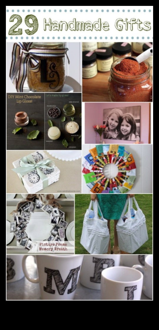 Momentous Musings: Crafting Special Gift Concepts