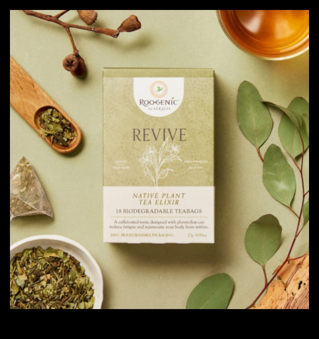 Morning Chill Refresh and Rejuvenate with Iced Green Tea 1