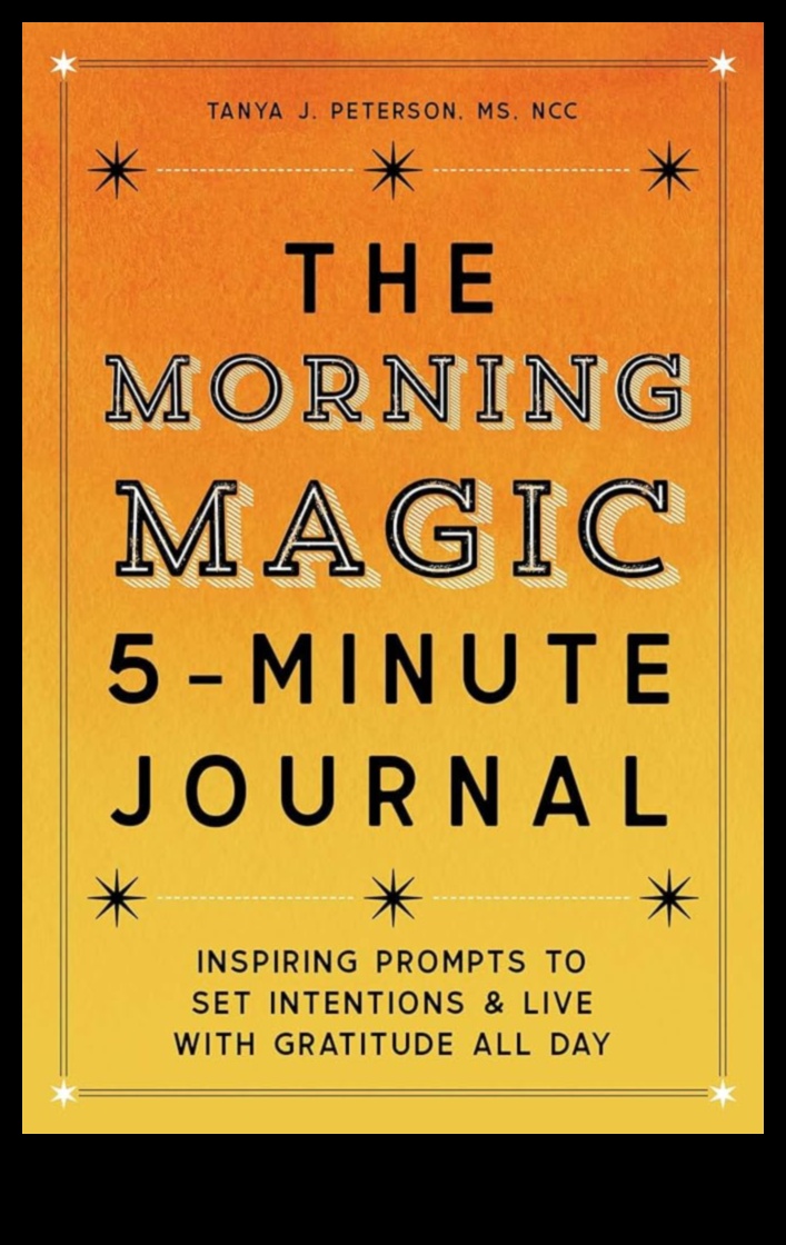 Morning Magic: Elevate Your Day with Breakfast Brilliance