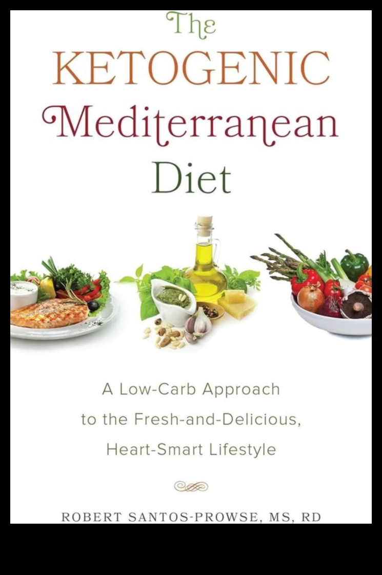 Morning Marvels: Elevate Your Day with Breakfast Delights