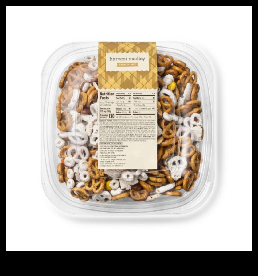 Munch Medley: Explore Our Diverse Snack Recipe Collection