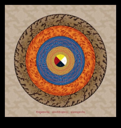 Mystical Mandalas: Cosmic Symbols in Tibetan Art