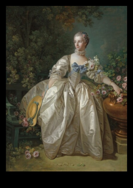 Neoclassical Portraiture: Capturing Grace and Dignity in Faces