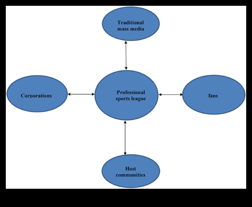 New Media Navigations A Creative Exploration of Digital Platforms 1