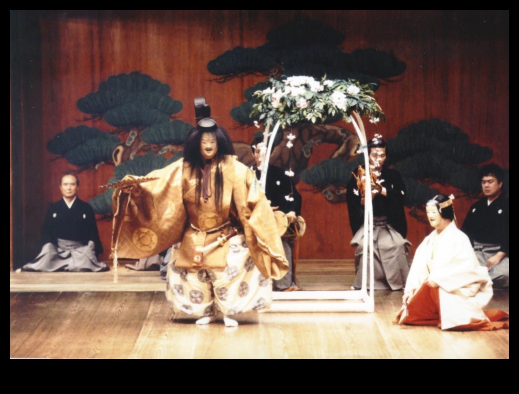 Noh and Kabuki: Traditional Japanese Theater in Visual Arts