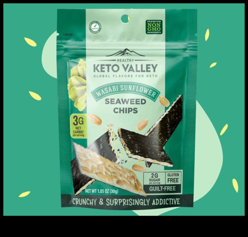 Noshing Nirvana A Delightful Journey Through Our Snack Creations 1