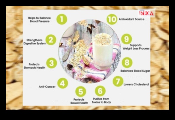 Nourish and Indulge A Guide to the Wholesome World of Oat Milk Goodness 2 Nourish and Indulge: Exploring the Wholesome World of Oat Milk Goodness