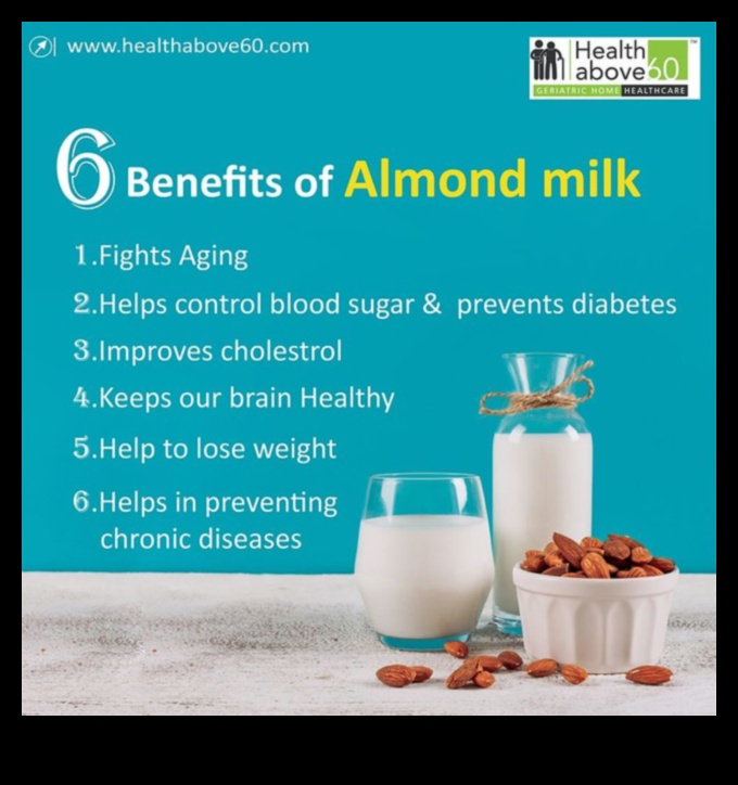 Nourish and Thrive The Benefits of Almond Milk 2 Nourish and Thrive: Exploring the World of Almond Milk Benefits