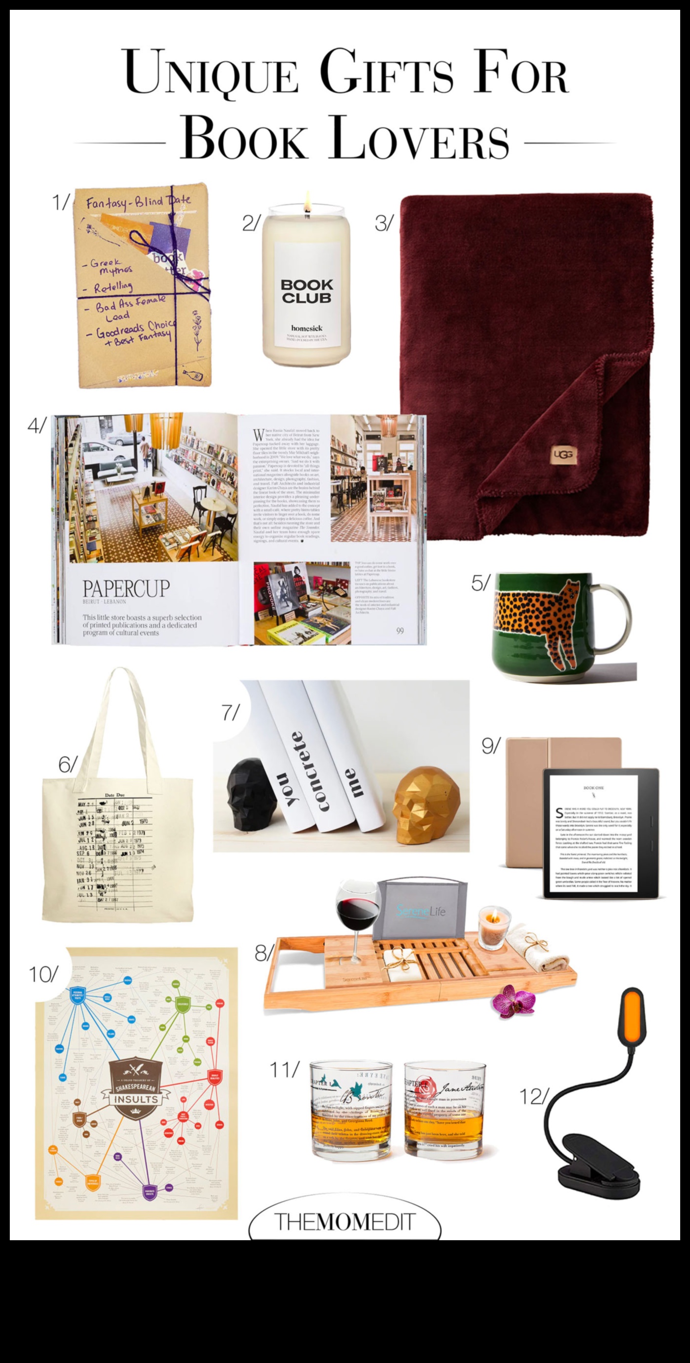 Novel Notions: Literary and Book-themed Gift Inspirations