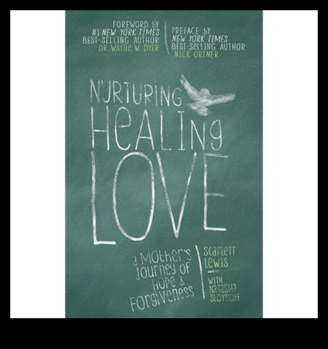 Nurturing Love: A Mother's Day Gift Selection Journey