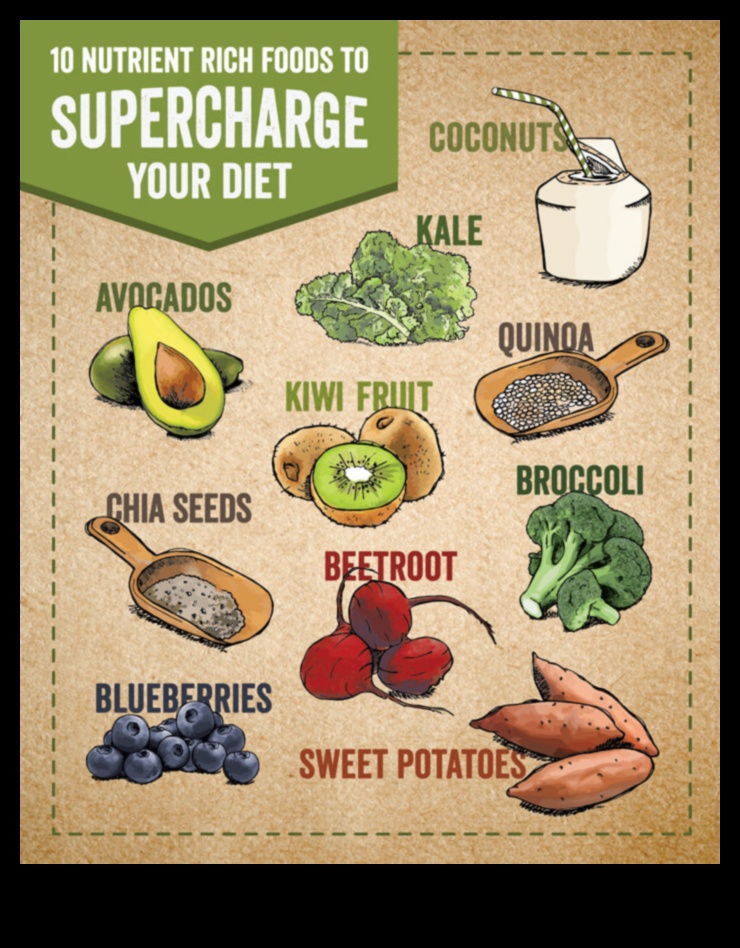 Nutrient-Rich Delights: Explore Our Healthy Recipe Haven