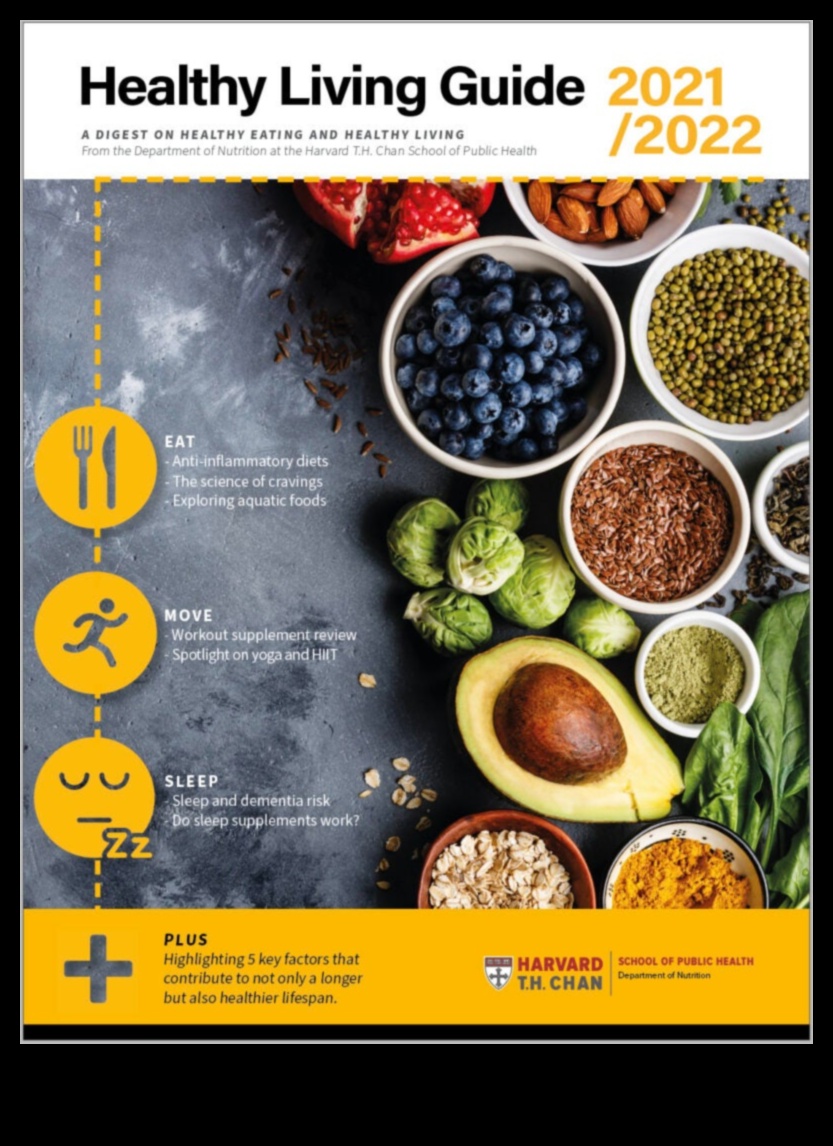 Nutrition Elevated: Dive into Our Healthy Recipe Haven