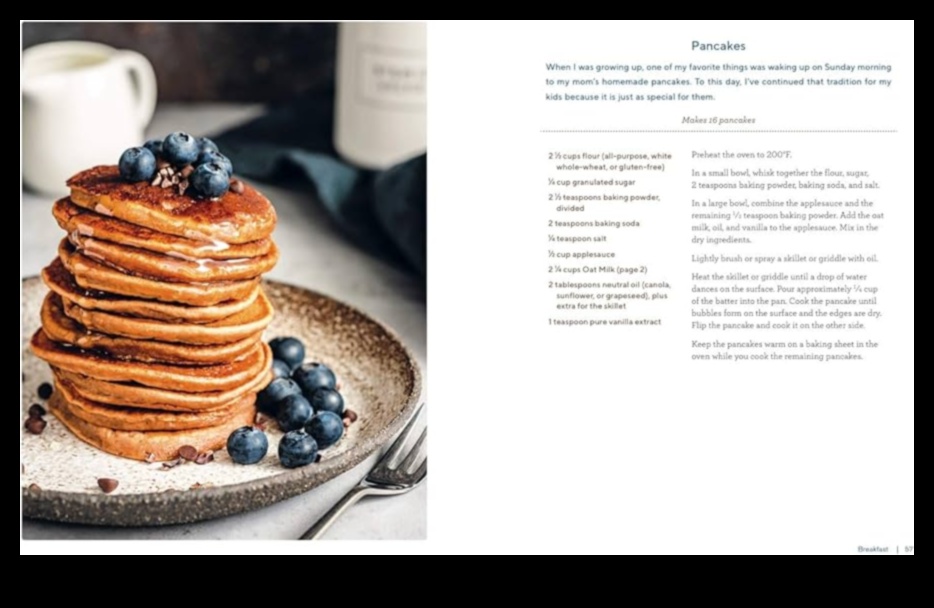 Oat Milk Harmony: Exploring the Delightful Notes of Plant-Based Infusions