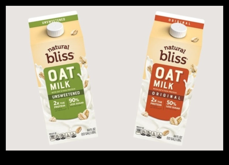 Oat Milk Trends: Exploring the Latest and Greatest in Plant-Based Nutrition