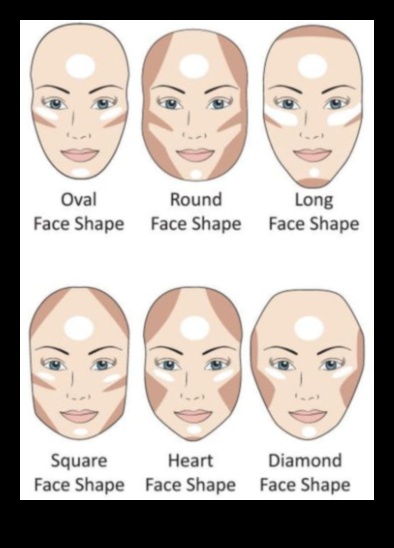 Oval Faces Find the Right Makeup Tools to Enhance Your Natural Symmetry 1