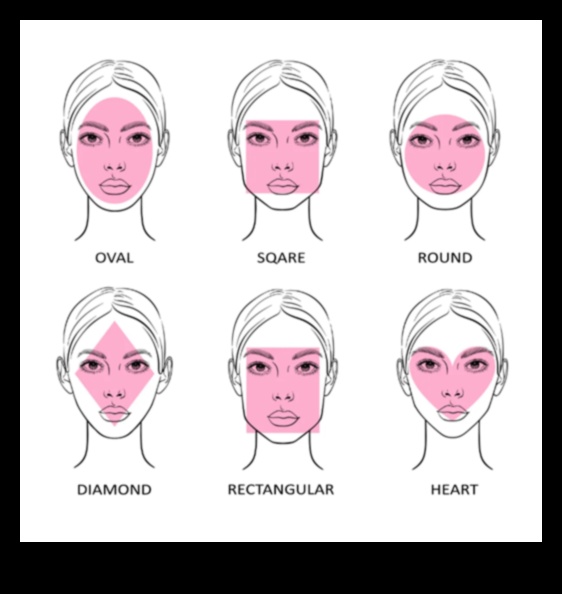 Makeup Tools for Oval Faces: Techniques for Emphasizing Your Natural Symmetry