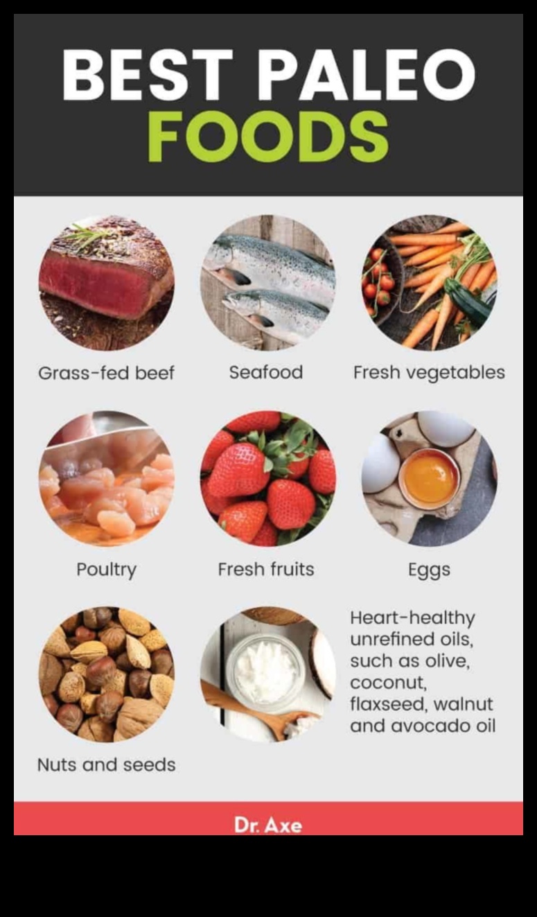 Paleo Perfection: Savor the Primal Pleasures on Your Plate