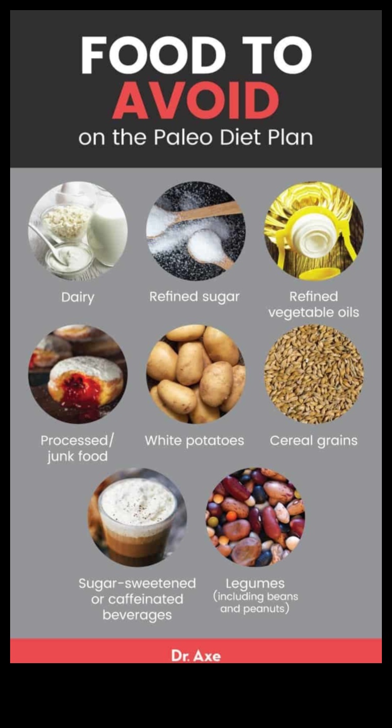 Paleo Perfection: Savor the Primal Pleasures on Your Plate