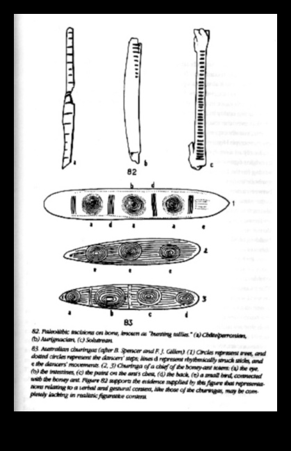 Paleolithic Patterns The Rhythm of Repetition in Prehistoric Art 3 Paleolithic Patterns: Repetition and Rhythm in Prehistoric Art