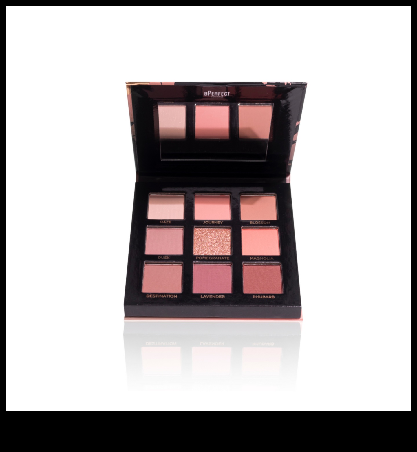 Palette Perfection: The Anatomy of a Well-Balanced Eyeshadow Collection