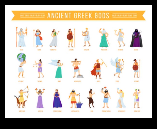 Pantheon Portraits: The Gods and Goddesses in Greek Art