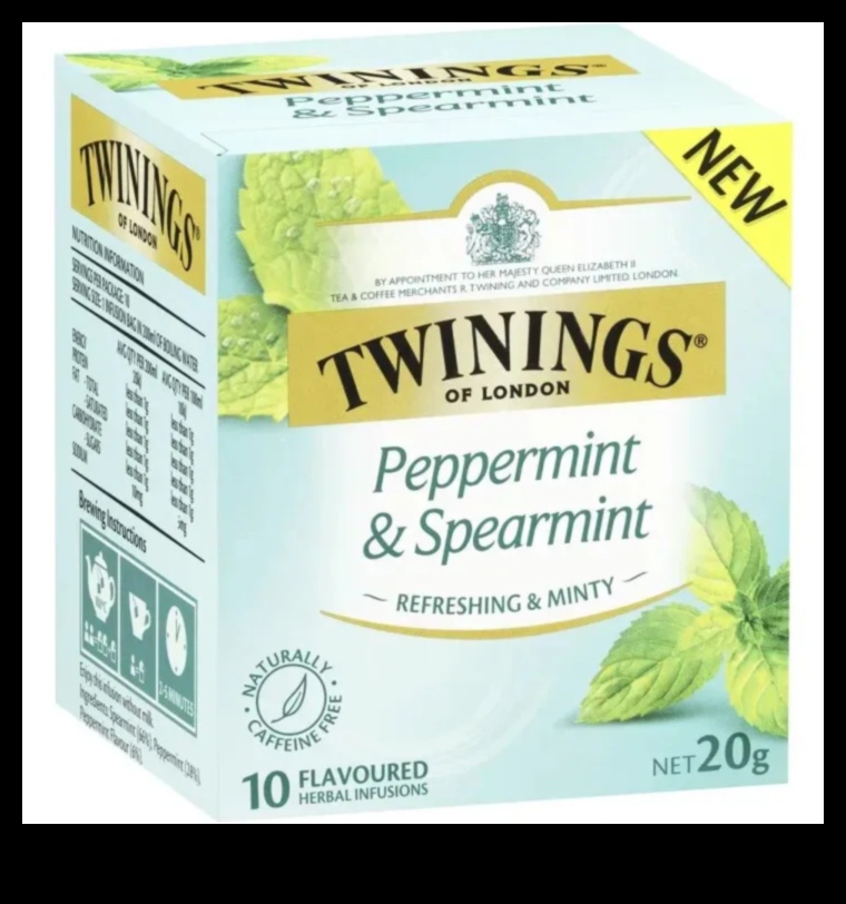 Peppermint Infusions A Journey Through the World of Minty Teas 1